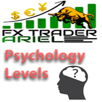 Psychology Levels